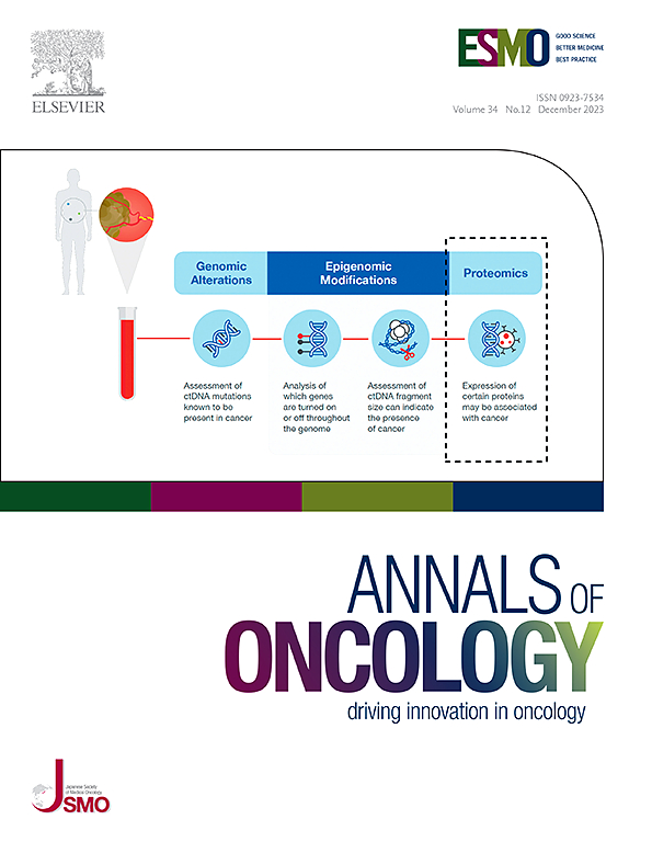Go to journal home page - Annals of Oncology